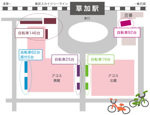 草加駅東口駐輪場